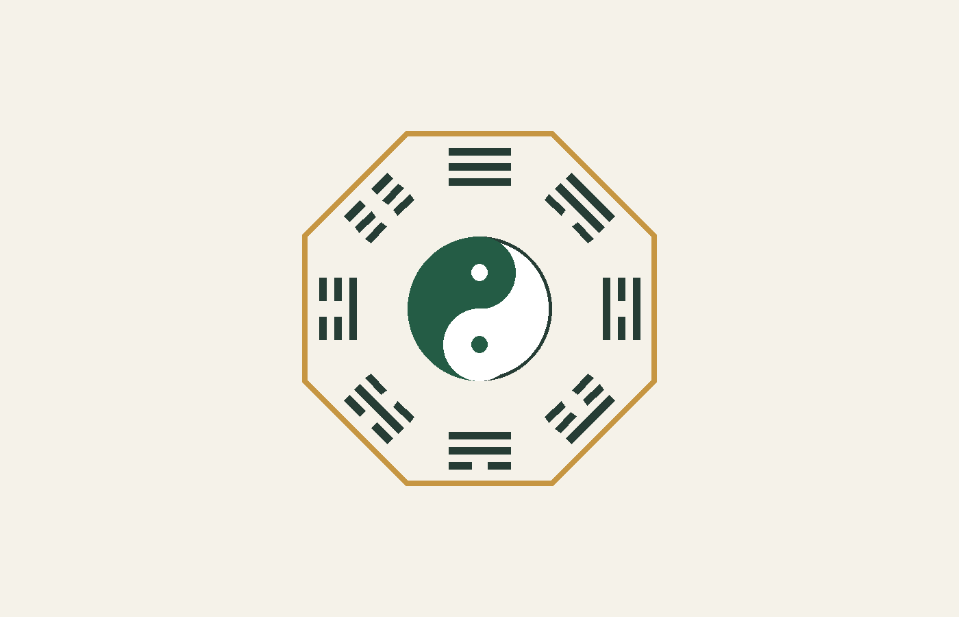 Acht Trigramme um Yin-Yang als symbolische Illustration